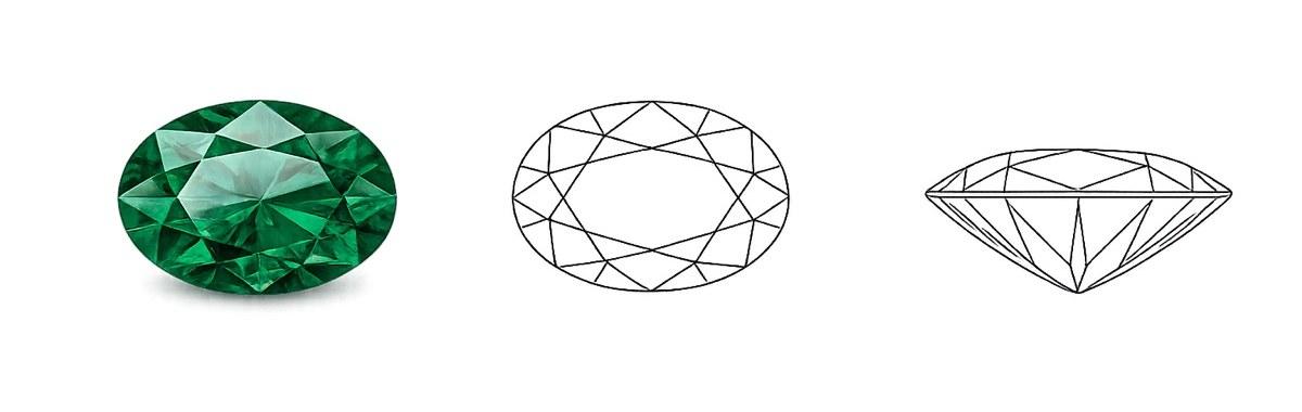 Oval cut emerald shown alongside its faceting diagram